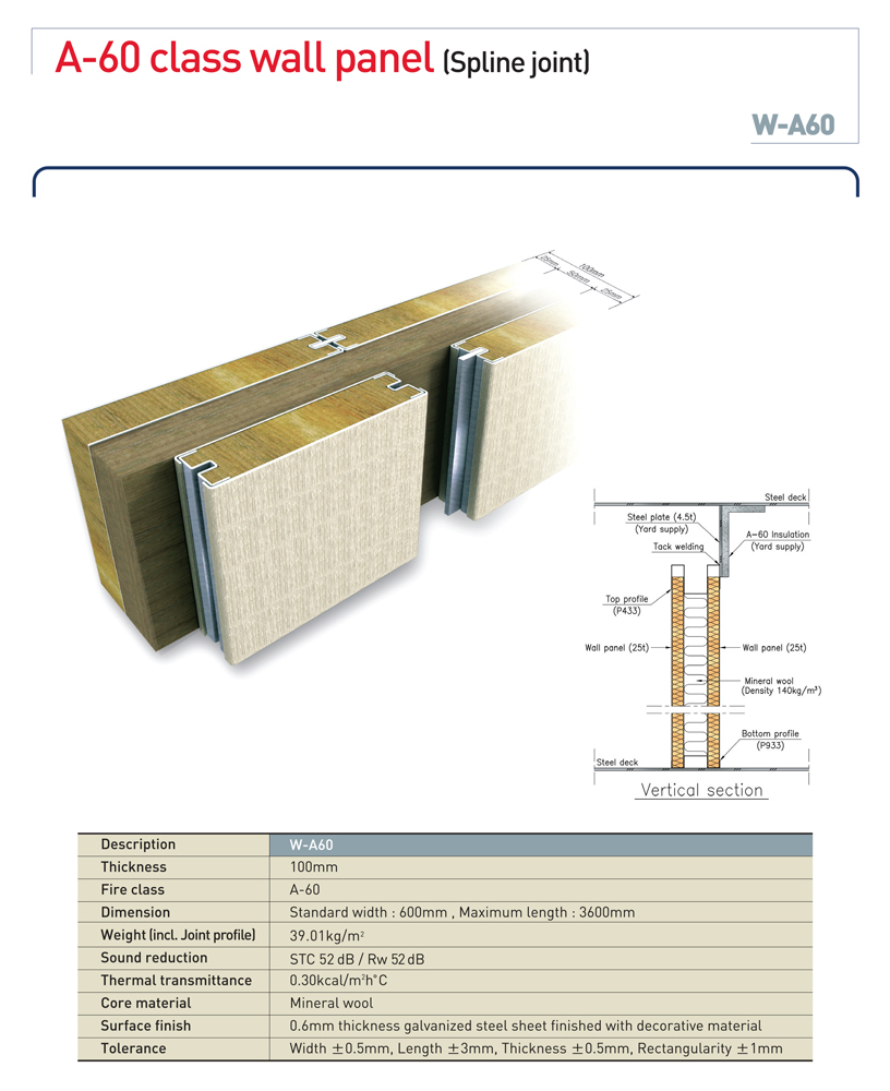 BIP Industries Co., Ltd. Goseong BIP W-100R (CONDUIT) A-60 Class Bulkhead